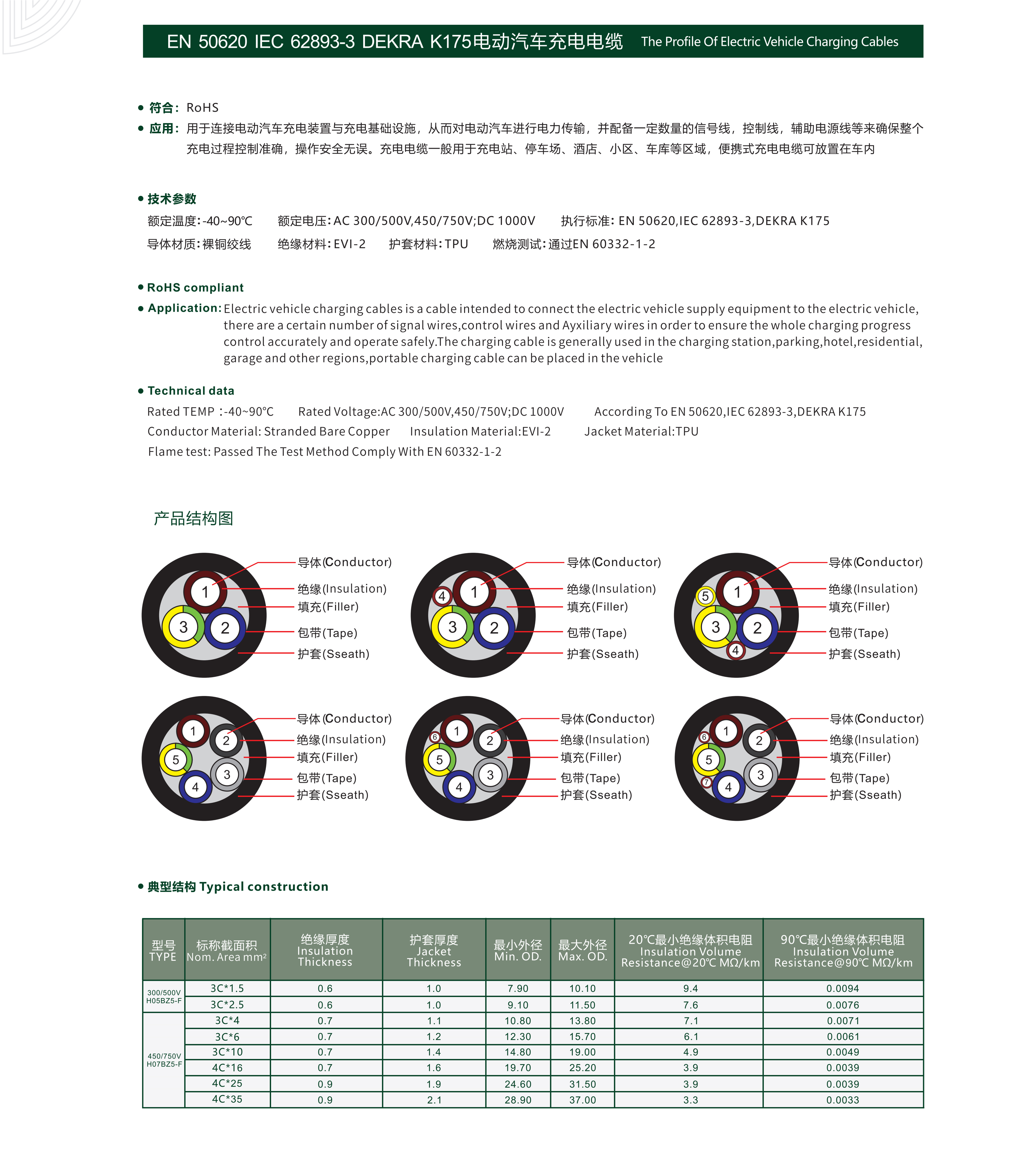金龍電工宣傳冊(cè)（下）(1)_08_02.jpg